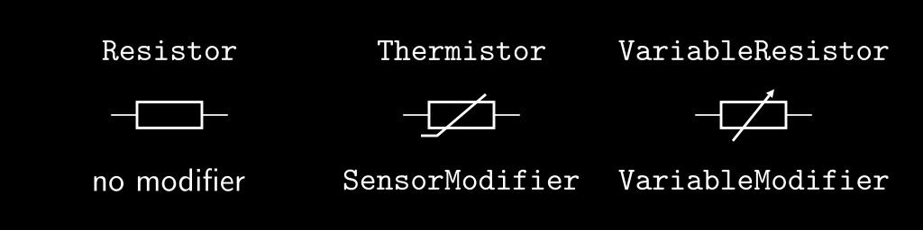 ../_images/ResistorModifiers-1.png